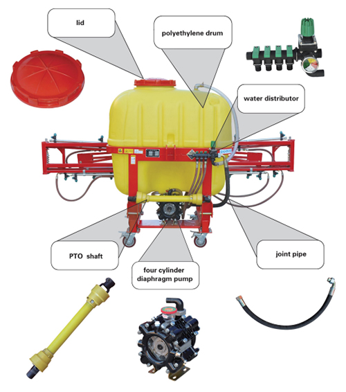 Instrução de instalação e instrução de operação da máquina de pulverização